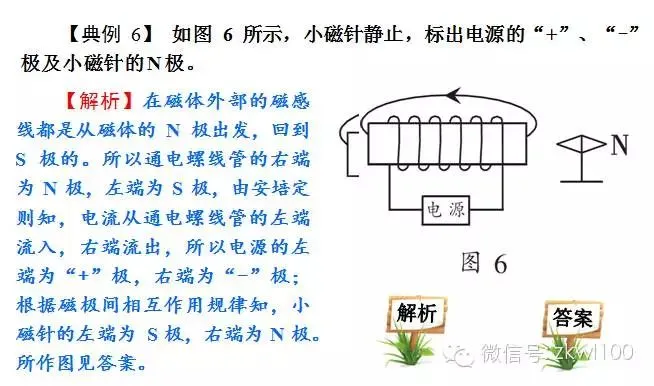 初中物理中考复习材料汇总 借鉴学习 第217张