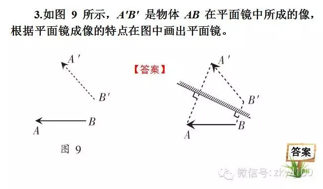 初中物理中考复习材料汇总 借鉴学习 第220张