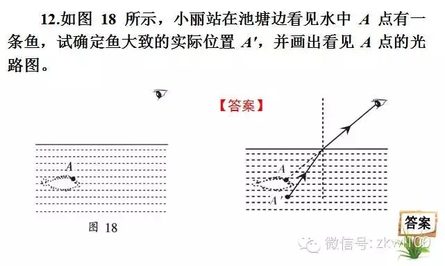 初中物理中考复习材料汇总 借鉴学习 第229张