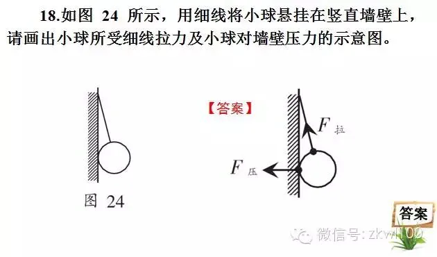 初中物理中考复习材料汇总 借鉴学习 第235张