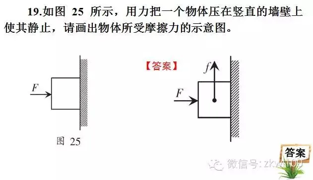 初中物理中考复习材料汇总 借鉴学习 第236张