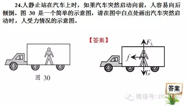 初中物理中考复习材料汇总 借鉴学习 第241张