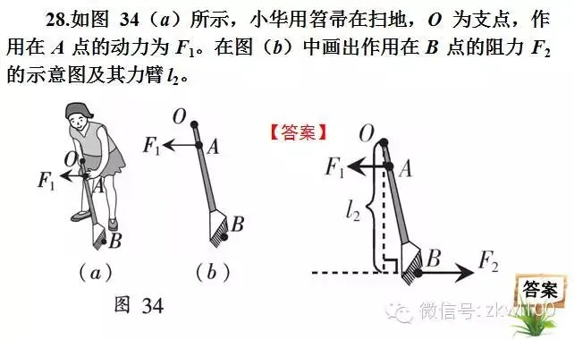 初中物理中考复习材料汇总 借鉴学习 第245张