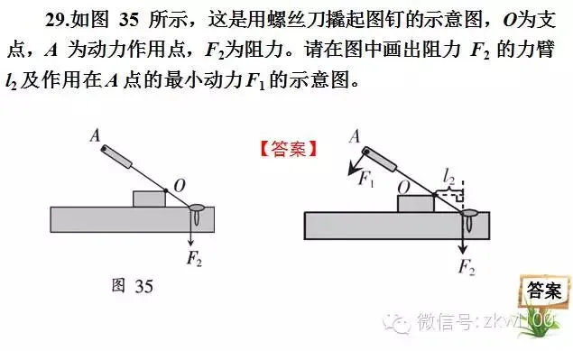 初中物理中考复习材料汇总 借鉴学习 第246张