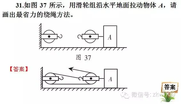 初中物理中考复习材料汇总 借鉴学习 第248张