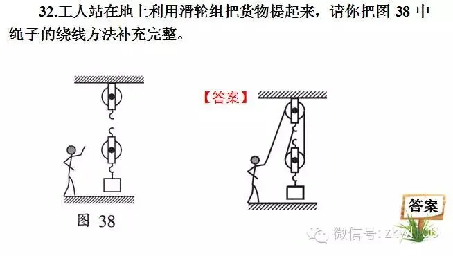 初中物理中考复习材料汇总 借鉴学习 第249张