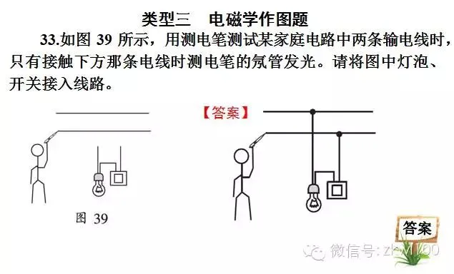 初中物理中考复习材料汇总 借鉴学习 第250张