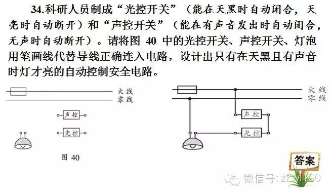 初中物理中考复习材料汇总 借鉴学习 第251张