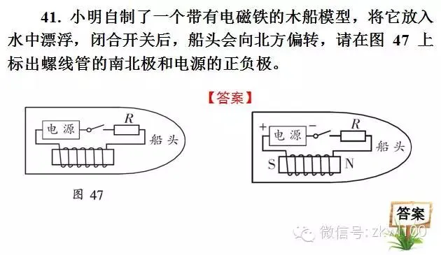 初中物理中考复习材料汇总 借鉴学习 第256张