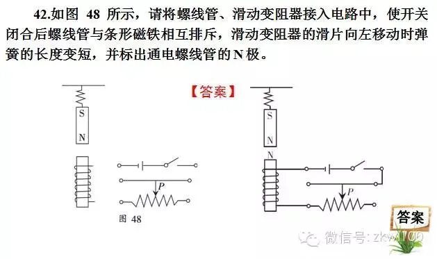 初中物理中考复习材料汇总 借鉴学习 第257张
