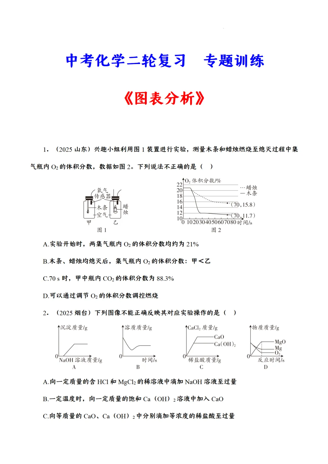 F710 2026决胜中考 初中化学 二轮复习 专题训练 《专题复习---图表分析题》[Word可编辑] 第1张