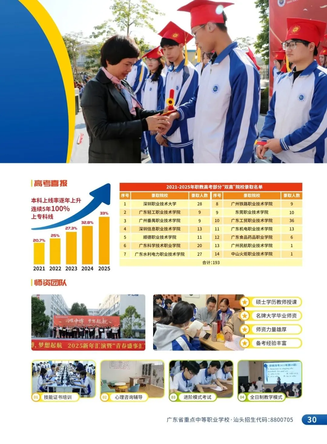 中考百日倒计时|以青春之名,赴盛夏之约 第39张