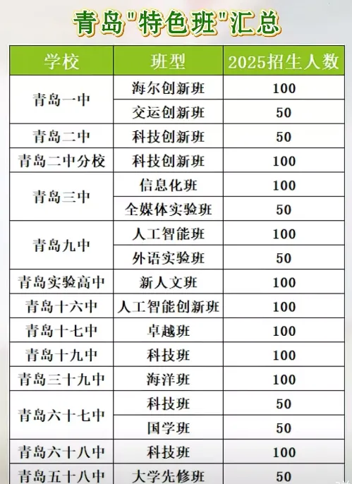 剧透!中考将出现大变化!更公平更均衡!给上层点赞! 第1张