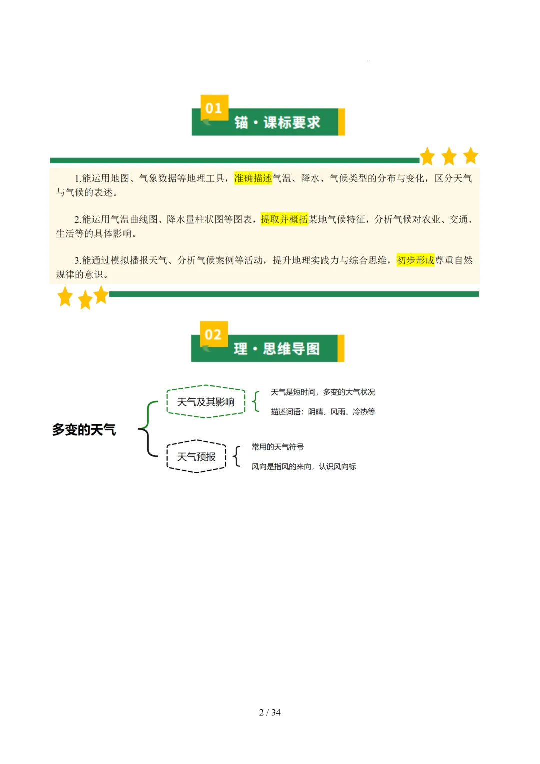 【初中资料】中考地理:《专项复习》专题04天气与气候(4大知识点4大技法4大易错点,知识清单)(全国通用)+电子版+抓紧收藏-可下载打印!! 第5张