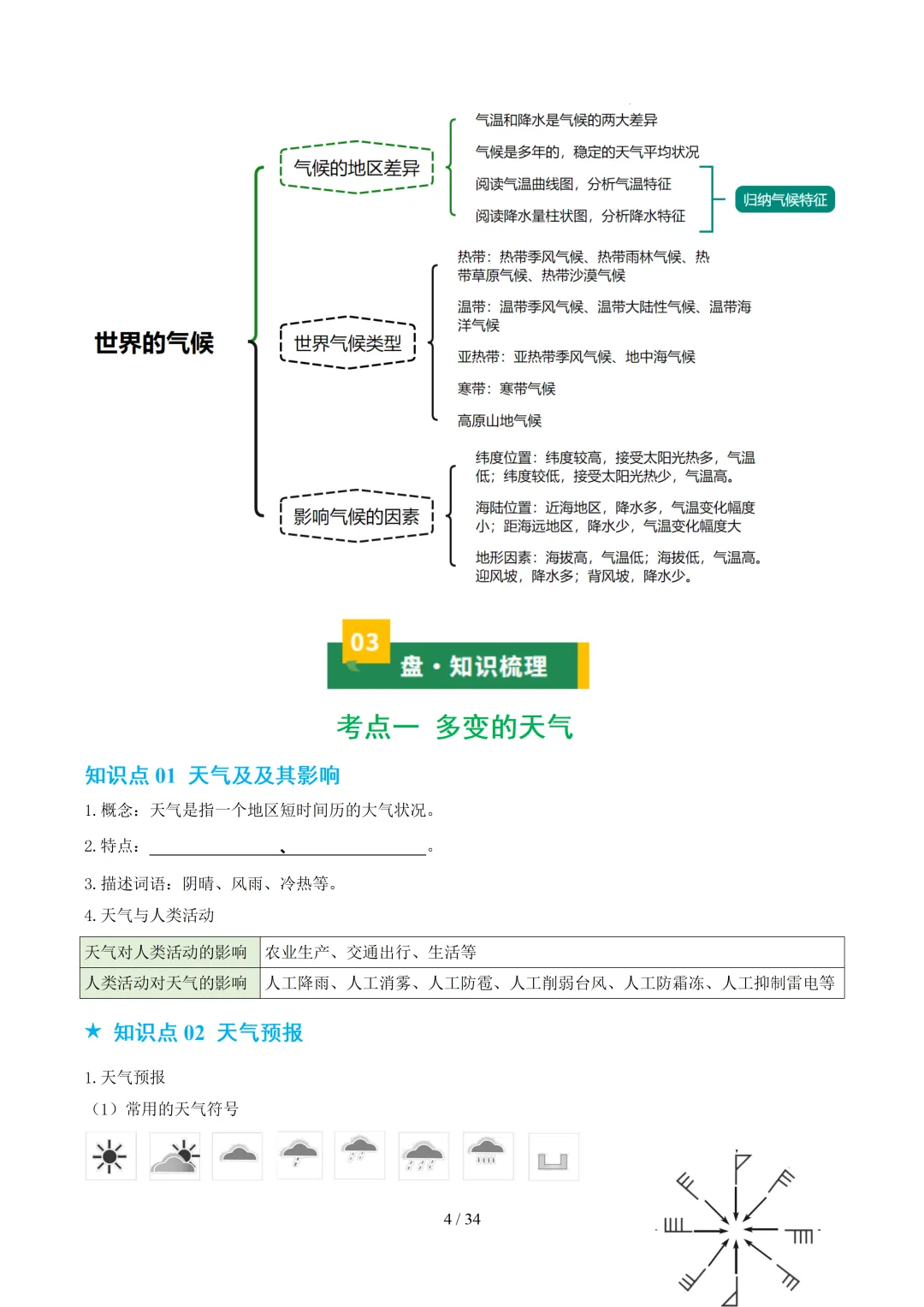 【初中资料】中考地理:《专项复习》专题04天气与气候(4大知识点4大技法4大易错点,知识清单)(全国通用)+电子版+抓紧收藏-可下载打印!! 第7张