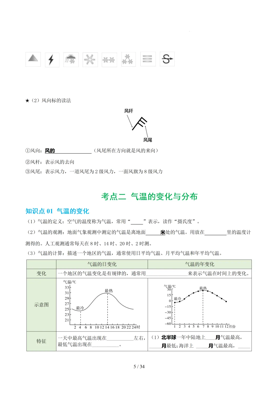 【初中资料】中考地理:《专项复习》专题04天气与气候(4大知识点4大技法4大易错点,知识清单)(全国通用)+电子版+抓紧收藏-可下载打印!! 第8张