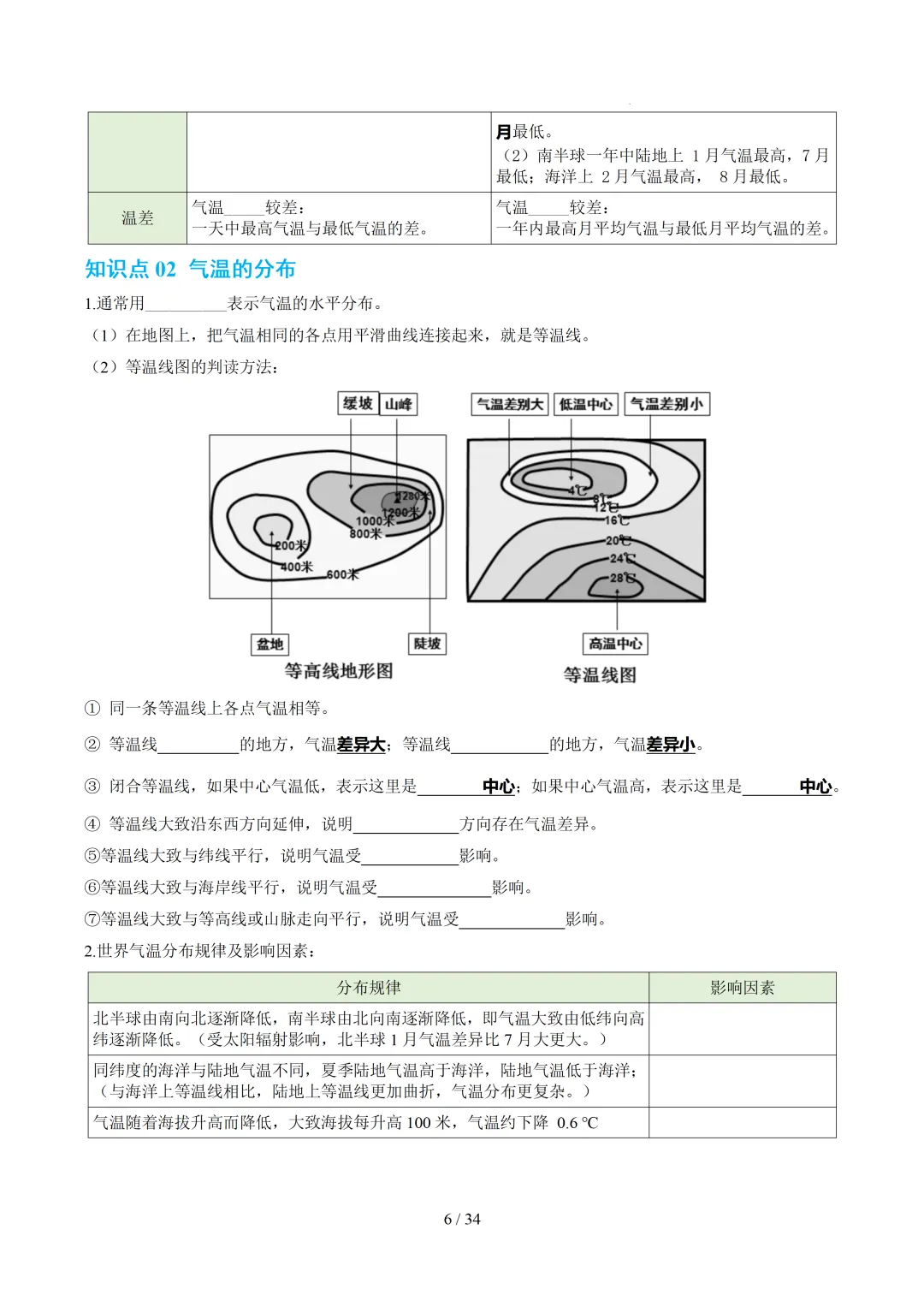 【初中资料】中考地理:《专项复习》专题04天气与气候(4大知识点4大技法4大易错点,知识清单)(全国通用)+电子版+抓紧收藏-可下载打印!! 第9张