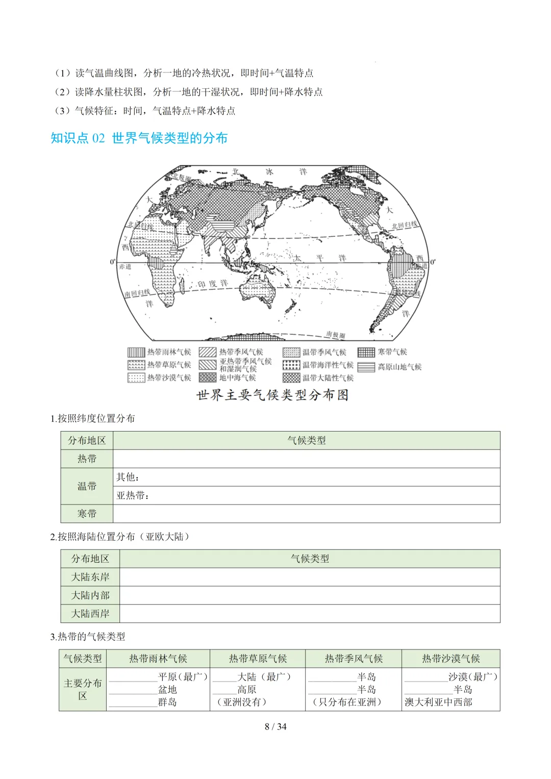 【初中资料】中考地理:《专项复习》专题04天气与气候(4大知识点4大技法4大易错点,知识清单)(全国通用)+电子版+抓紧收藏-可下载打印!! 第11张