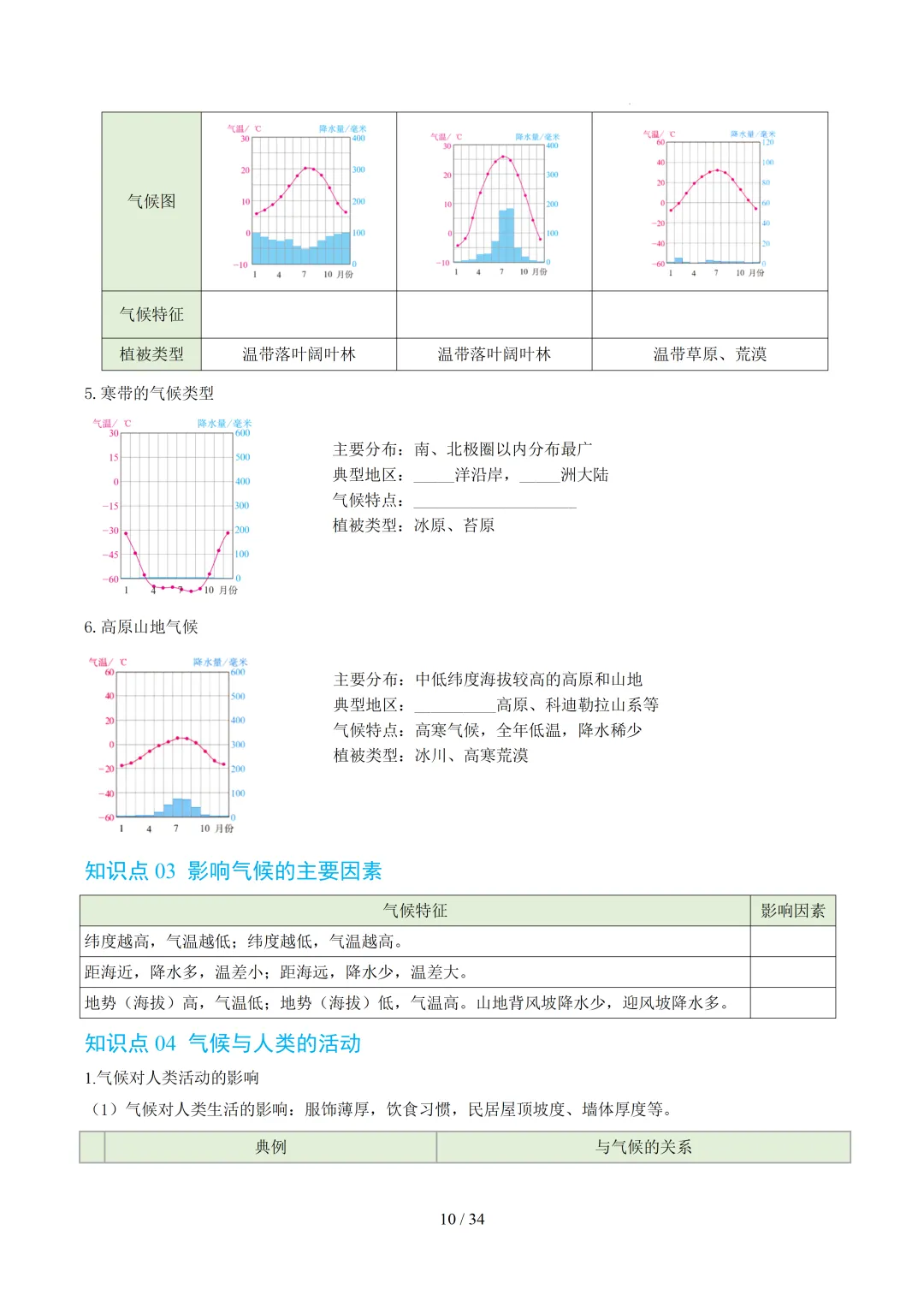 【初中资料】中考地理:《专项复习》专题04天气与气候(4大知识点4大技法4大易错点,知识清单)(全国通用)+电子版+抓紧收藏-可下载打印!! 第13张