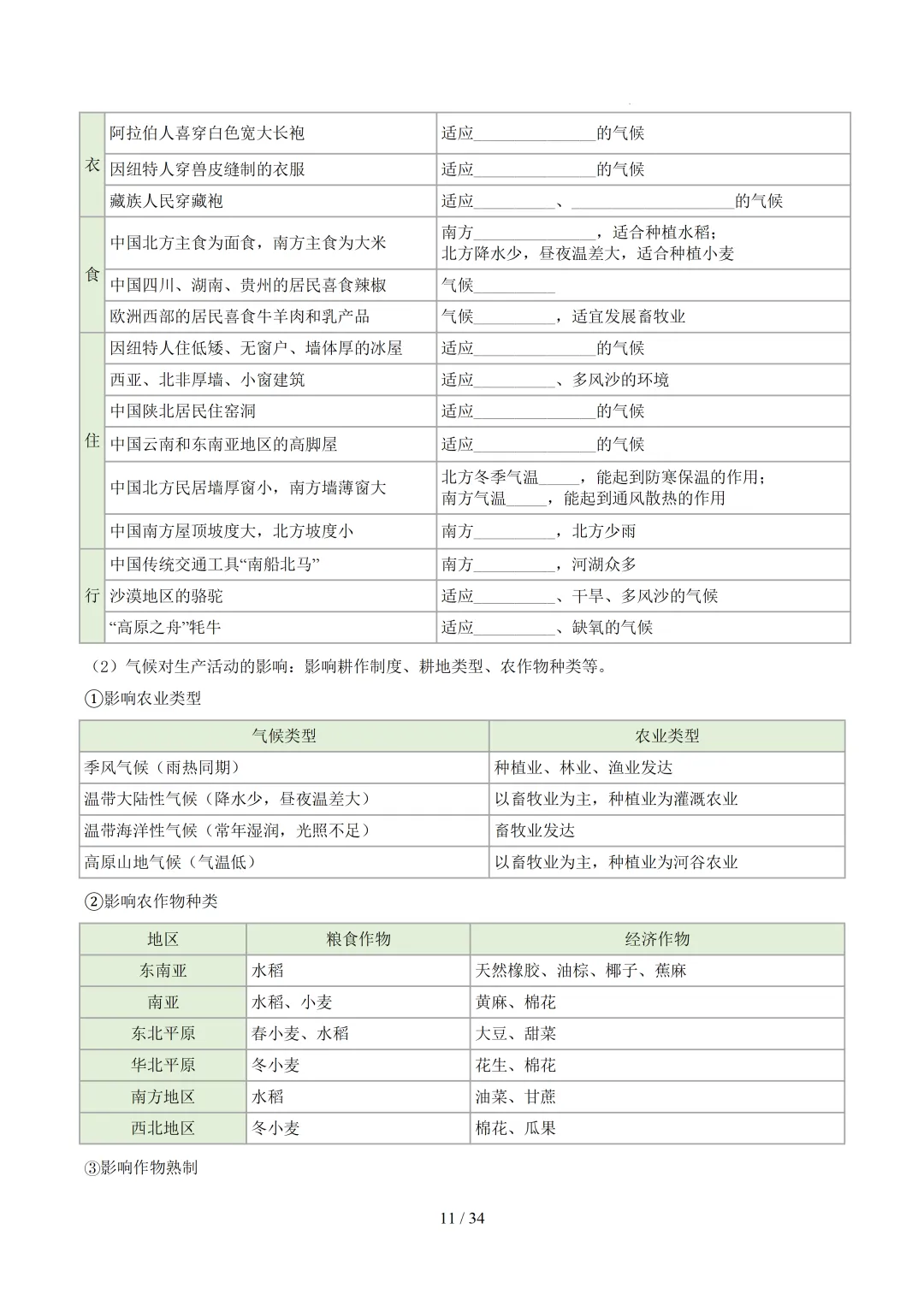 【初中资料】中考地理:《专项复习》专题04天气与气候(4大知识点4大技法4大易错点,知识清单)(全国通用)+电子版+抓紧收藏-可下载打印!! 第14张