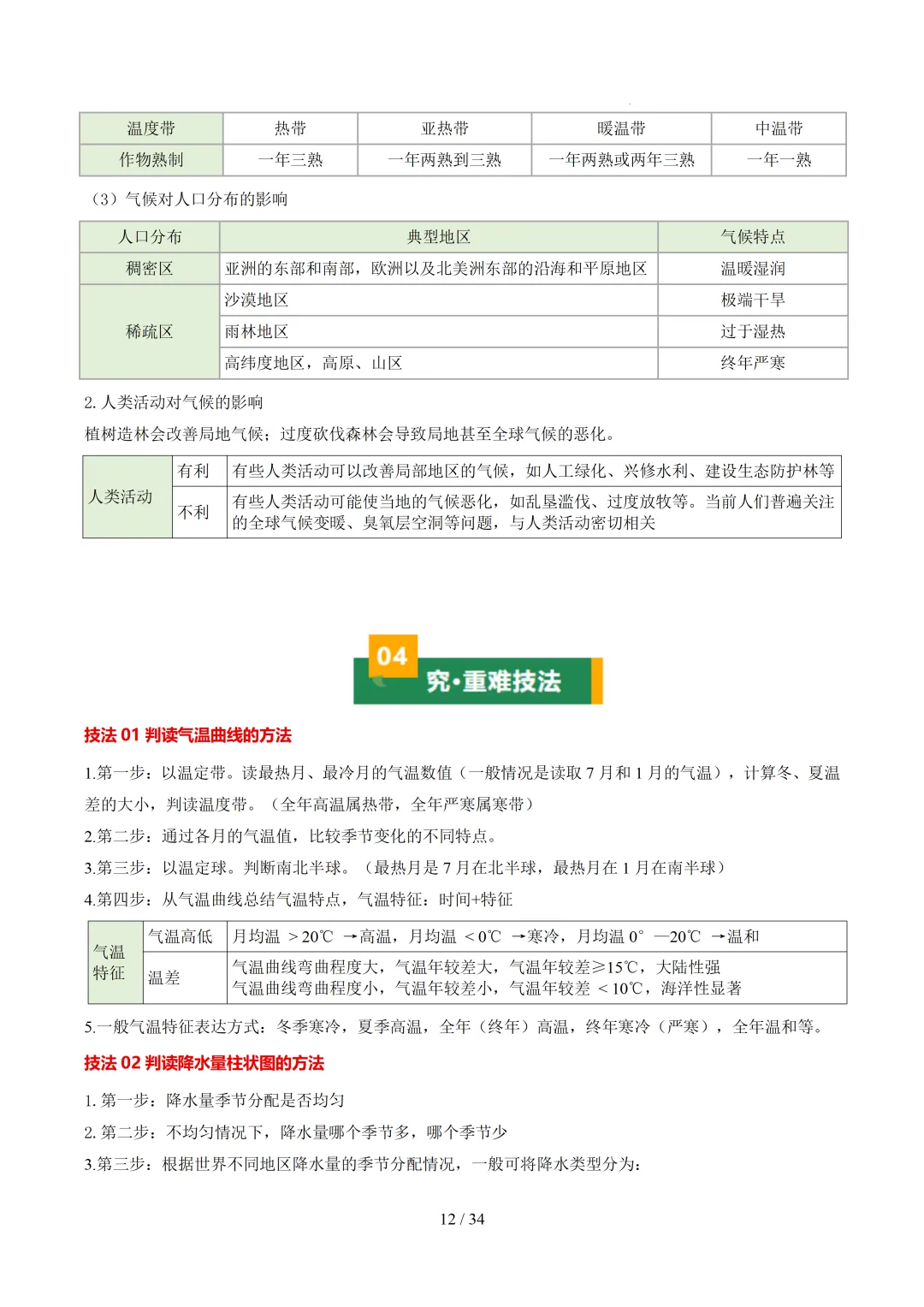 【初中资料】中考地理:《专项复习》专题04天气与气候(4大知识点4大技法4大易错点,知识清单)(全国通用)+电子版+抓紧收藏-可下载打印!! 第15张