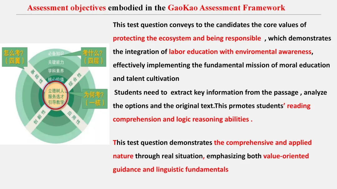 说高考真题2024年新课标Ⅰ卷阅读理解A篇 课件 第4张