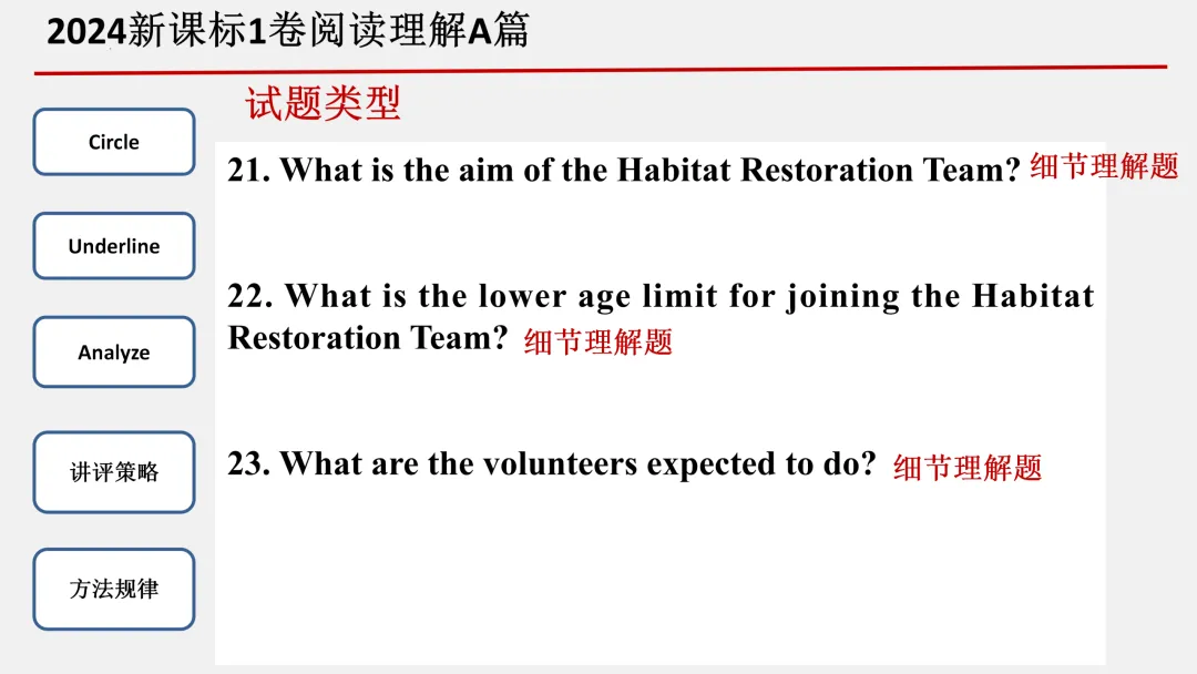 说高考真题2024年新课标Ⅰ卷阅读理解A篇 课件 第8张