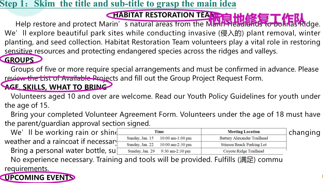 说高考真题2024年新课标Ⅰ卷阅读理解A篇 课件 第9张