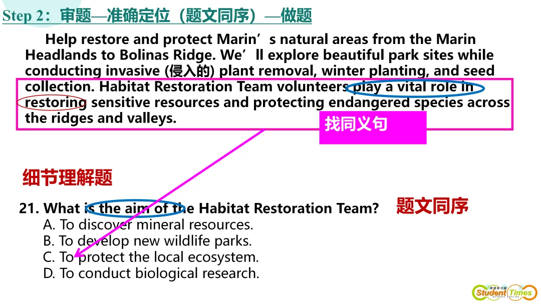 说高考真题2024年新课标Ⅰ卷阅读理解A篇 课件 第11张