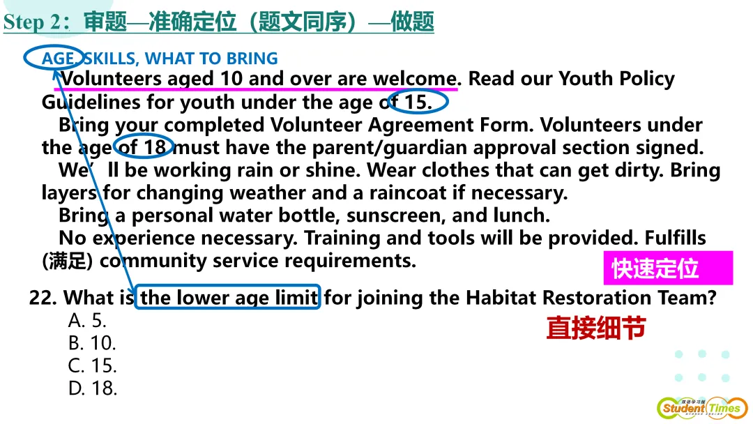 说高考真题2024年新课标Ⅰ卷阅读理解A篇 课件 第12张