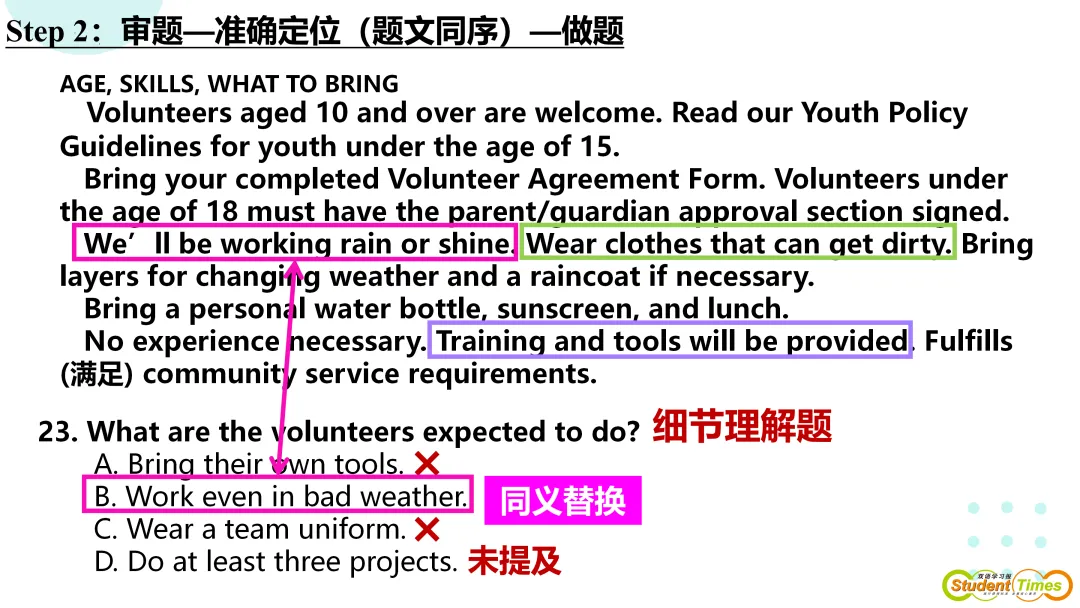 说高考真题2024年新课标Ⅰ卷阅读理解A篇 课件 第13张