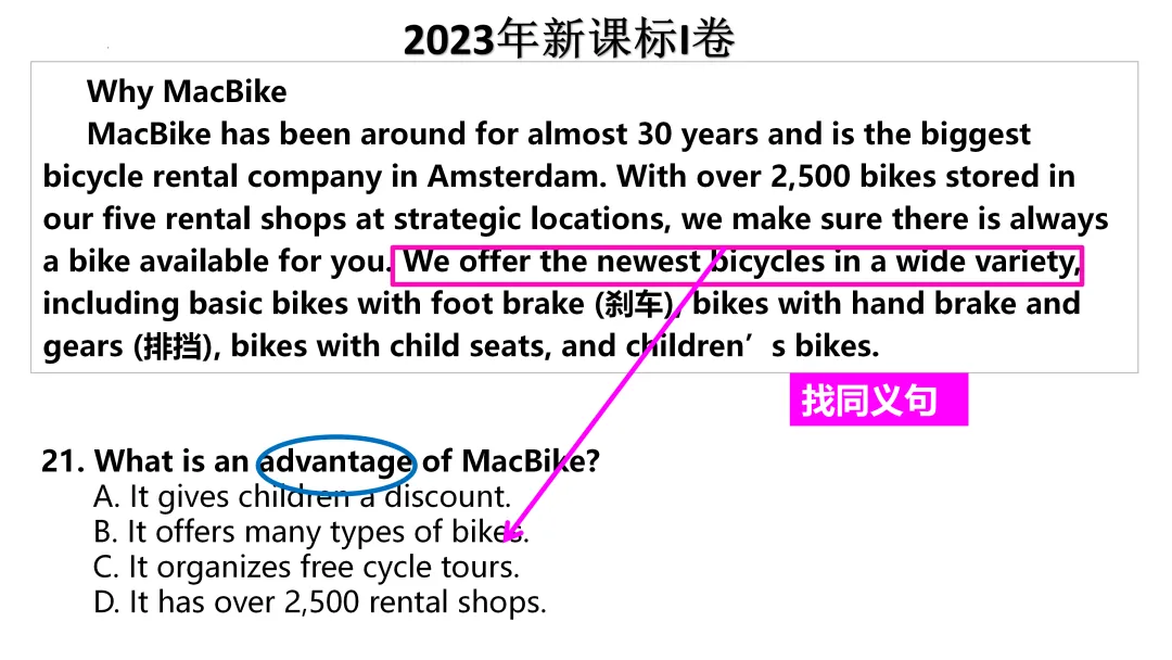 说高考真题2024年新课标Ⅰ卷阅读理解A篇 课件 第15张