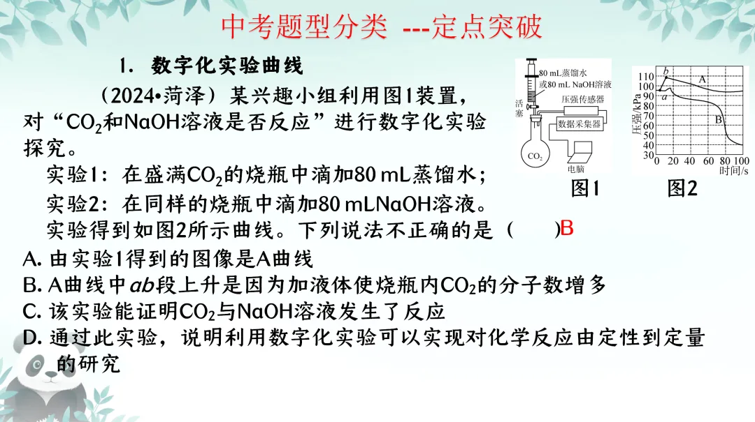 F711 一轮复习 备战中考2026 优质课资源包 《专题复习---图像分析、曲线图像题》课件PPT+教学设计Word 第6张