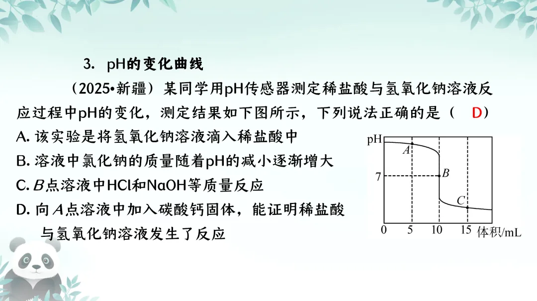 F711 一轮复习 备战中考2026 优质课资源包 《专题复习---图像分析、曲线图像题》课件PPT+教学设计Word 第8张