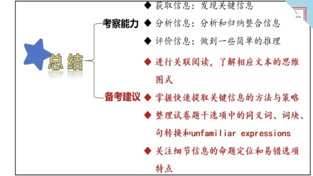 说高考真题2024年新课标Ⅰ卷阅读理解A篇 课件 第21张
