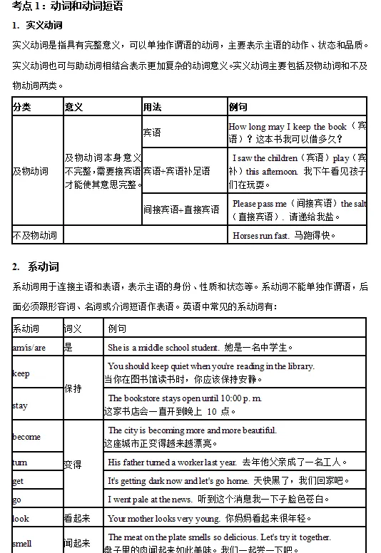 中考英语必背词法:动词(可下载打印) 第1张