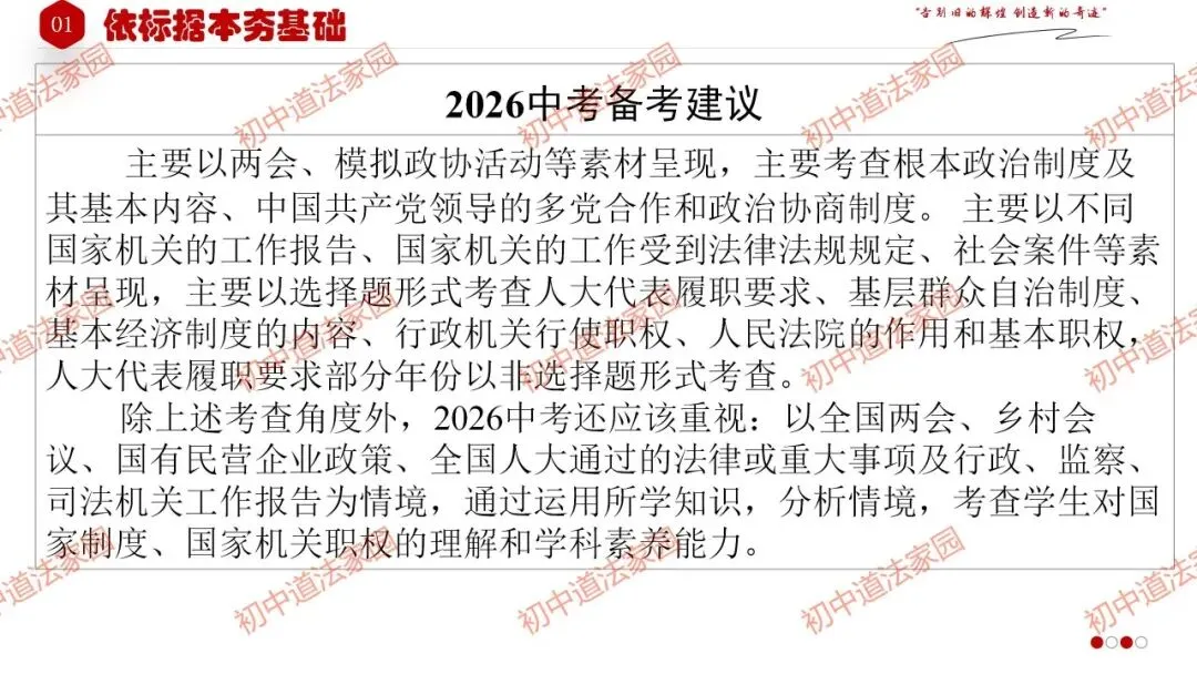 中考政治丨道德与法治一轮复习 专题15 人民当家作主 第6张