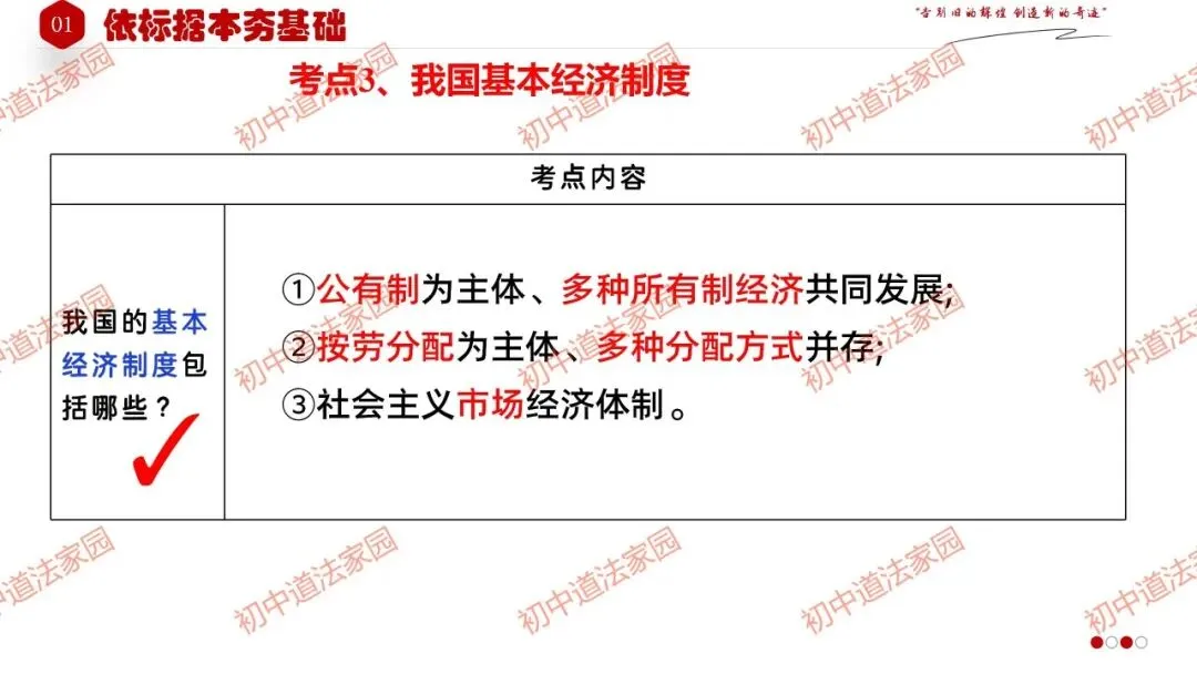 中考政治丨道德与法治一轮复习 专题15 人民当家作主 第15张