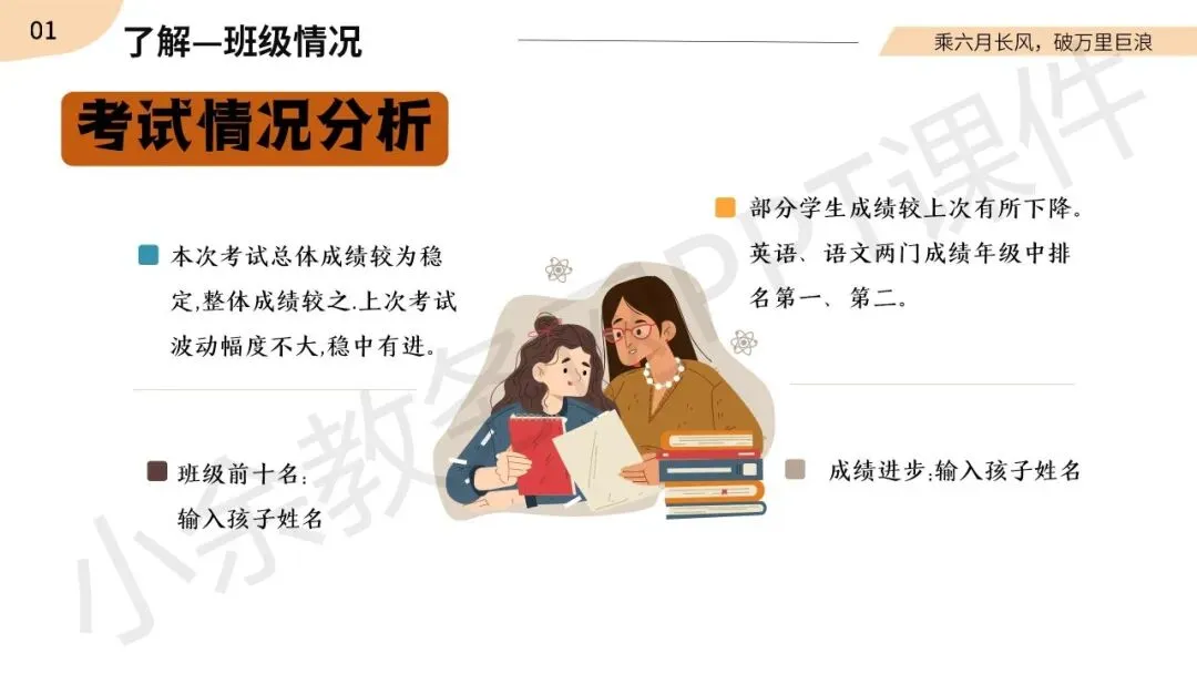 初中九年级(初三)春季下学期中考家长会《同心共赴,中考加油》PPT 课件+发言稿 第6张