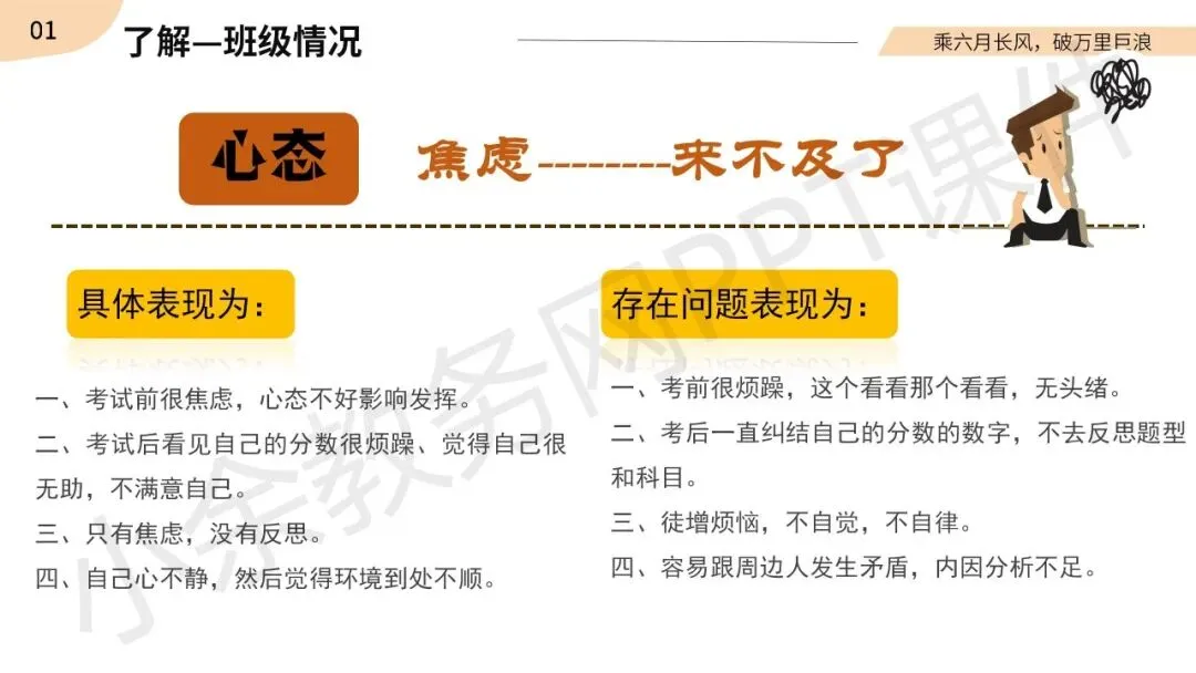初中九年级(初三)春季下学期中考家长会《同心共赴,中考加油》PPT 课件+发言稿 第10张