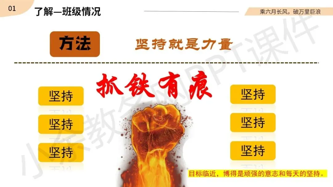 初中九年级(初三)春季下学期中考家长会《同心共赴,中考加油》PPT 课件+发言稿 第11张