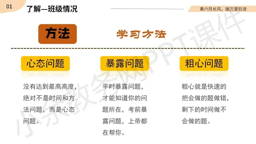 初中九年级(初三)春季下学期中考家长会《同心共赴,中考加油》PPT 课件+发言稿 第12张