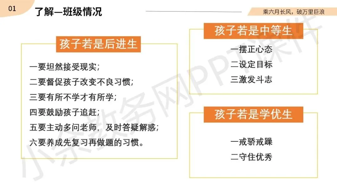 初中九年级(初三)春季下学期中考家长会《同心共赴,中考加油》PPT 课件+发言稿 第14张