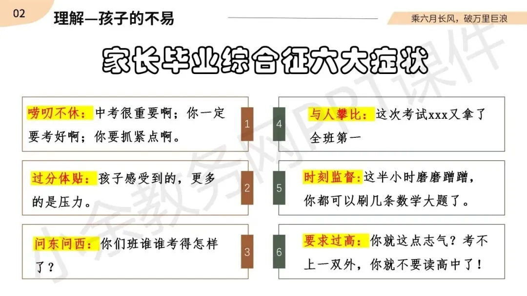 初中九年级(初三)春季下学期中考家长会《同心共赴,中考加油》PPT 课件+发言稿 第17张