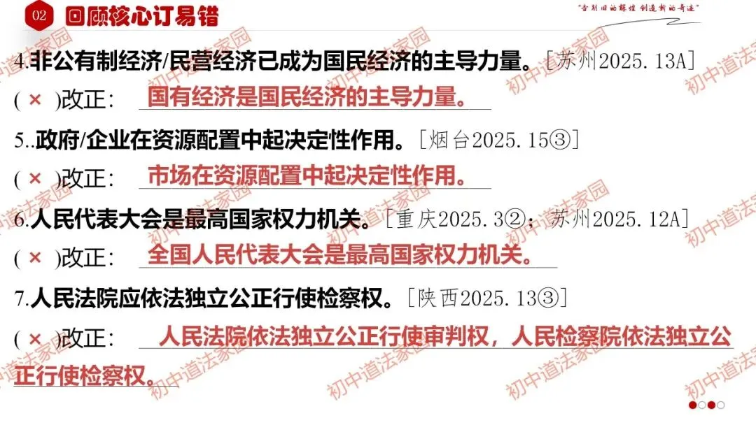 中考政治丨道德与法治一轮复习 专题15 人民当家作主 第33张