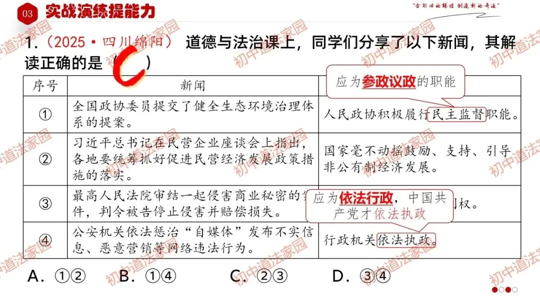 中考政治丨道德与法治一轮复习 专题15 人民当家作主 第35张