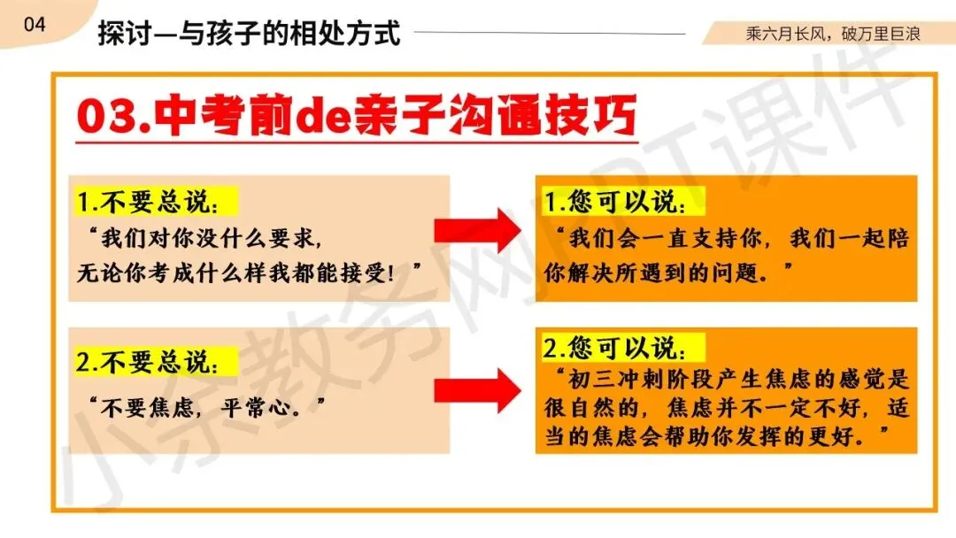 初中九年级(初三)春季下学期中考家长会《同心共赴,中考加油》PPT 课件+发言稿 第32张