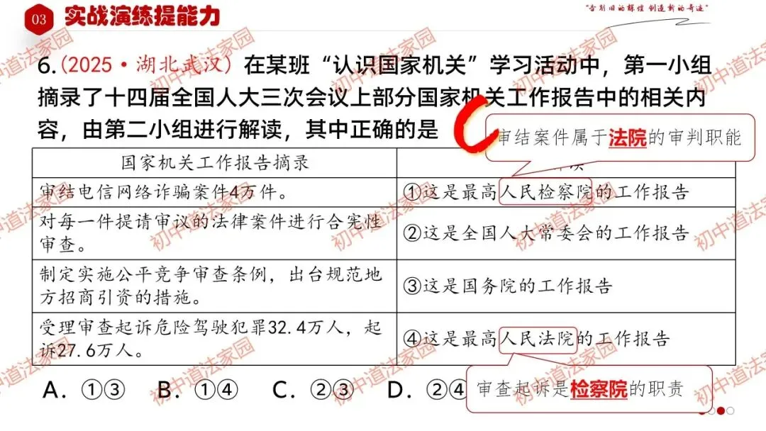 中考政治丨道德与法治一轮复习 专题15 人民当家作主 第40张