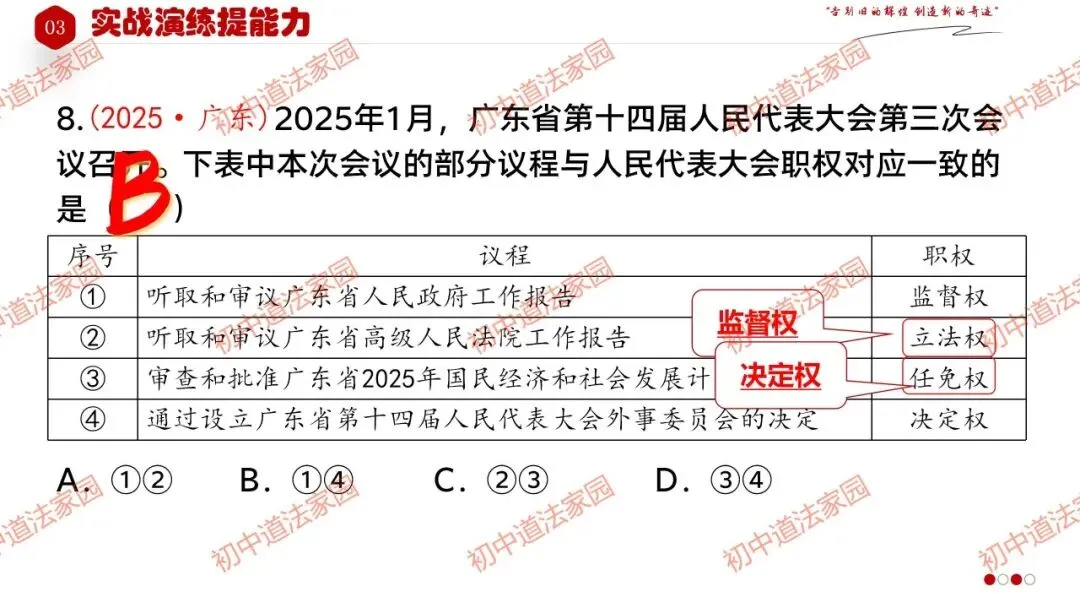中考政治丨道德与法治一轮复习 专题15 人民当家作主 第42张