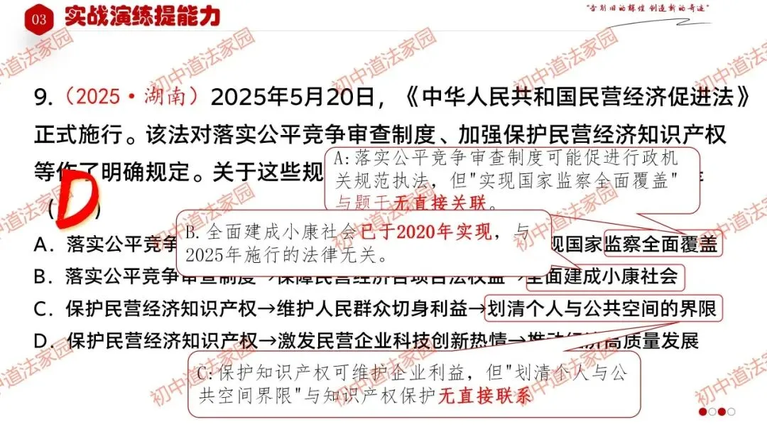 中考政治丨道德与法治一轮复习 专题15 人民当家作主 第43张